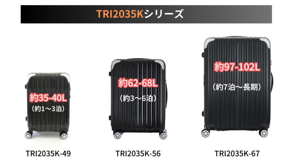 TRI2035Kサイズ一覧