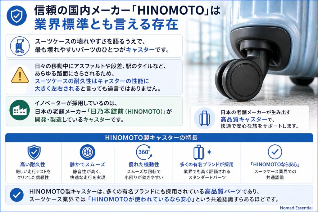 信頼の国内メーカー「HINOMOTO」は業界標準とも言える存在