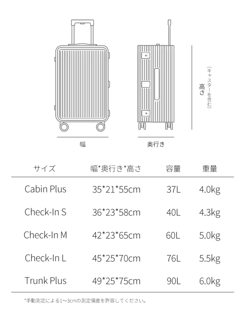 サイズエッセンシャル モダン