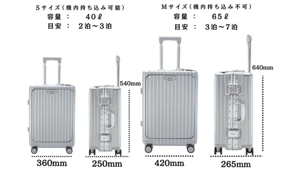 リベティ多機能キャリーケースのサイズについて