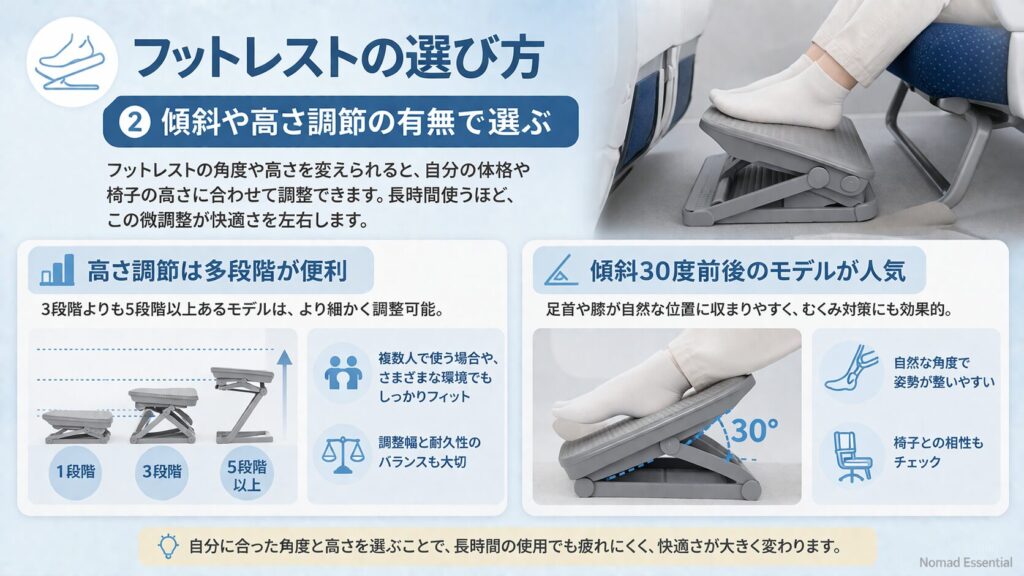 2. 傾斜や高さ調節の有無で選ぶ