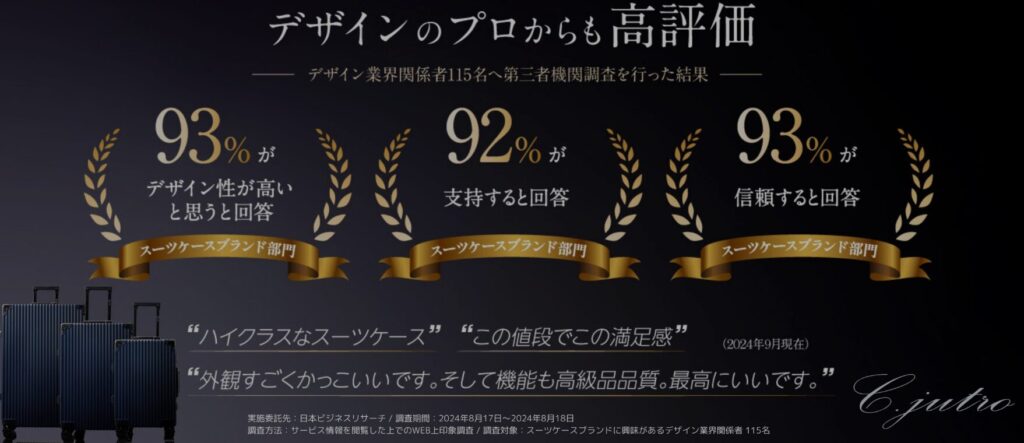 C.jutro（ユトロ）のブランド概要