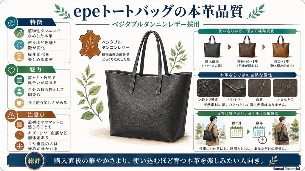 epeトートバッグの本革品質