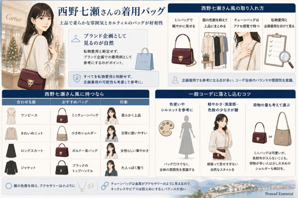 西野七瀬さんの着用バッグ