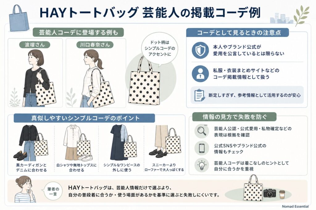 HAYトートバッグ芸能人の掲載コーデ例