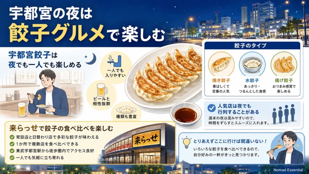 宇都宮の夜は餃子グルメで楽しむ