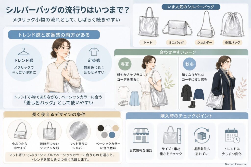 シルバーバッグ流行りはいつまで