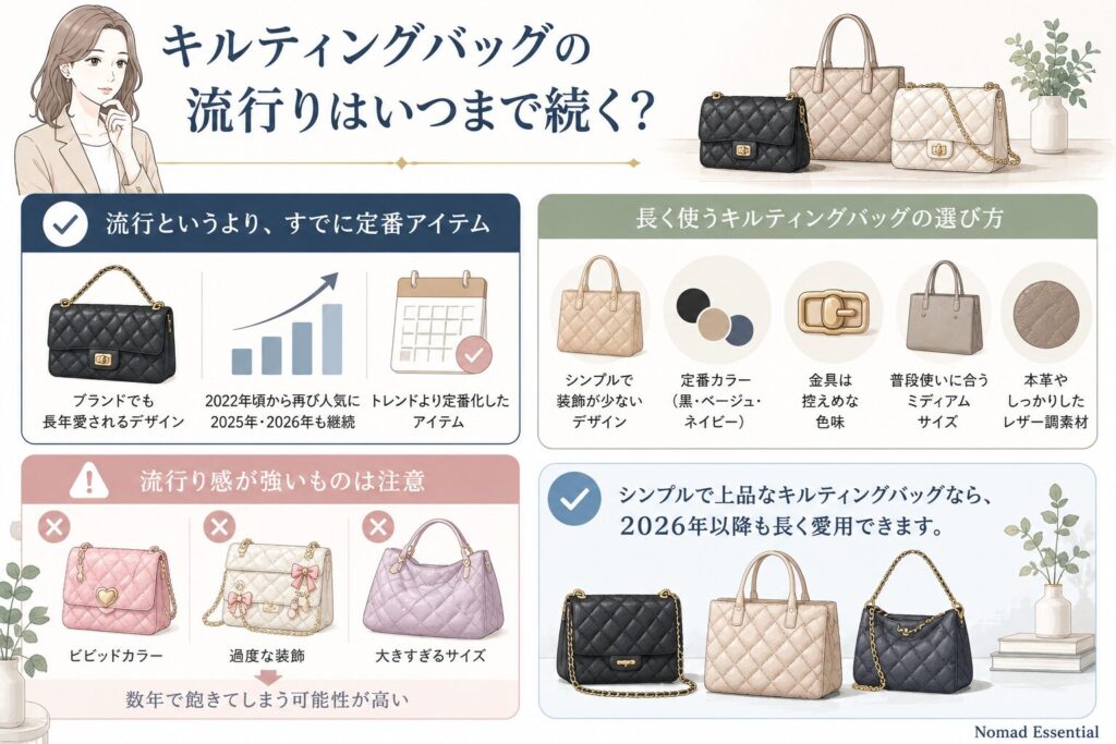 キルティングバッグの流行りはいつまで続くのか