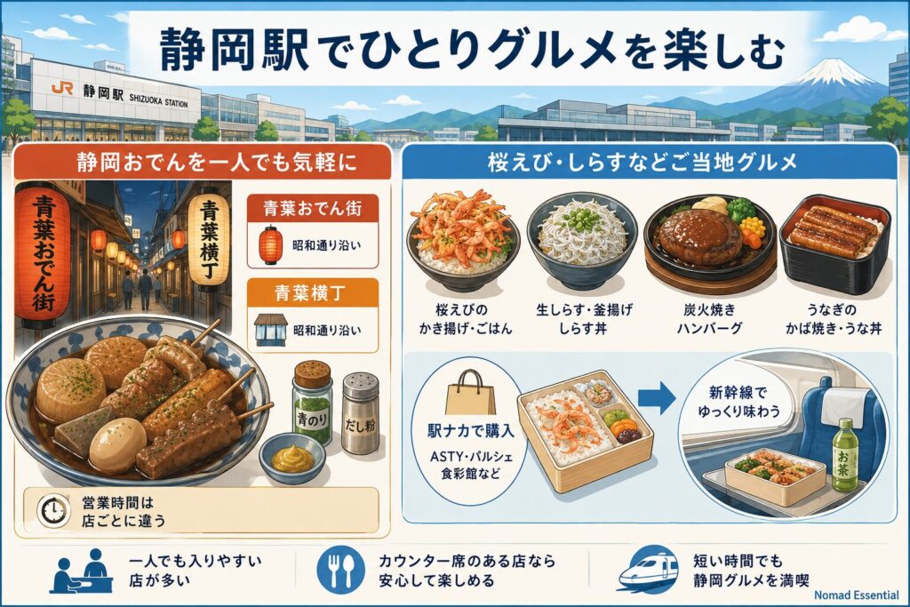 静岡駅でひとりグルメを楽しむ