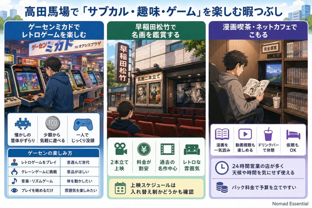 高田馬場で「サブカル・趣味・ゲーム」を楽しむ暇つぶし