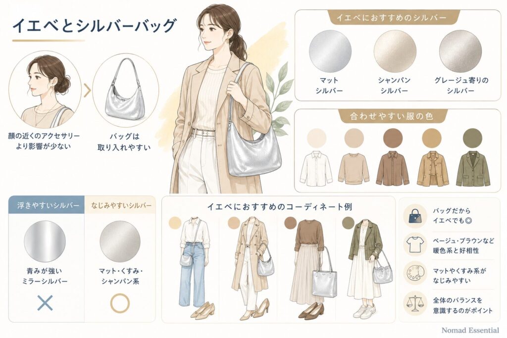 シルバーバッグとイエベ相性