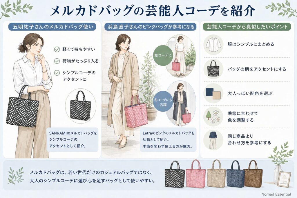 メルカドバッグの芸能人コーデを紹介