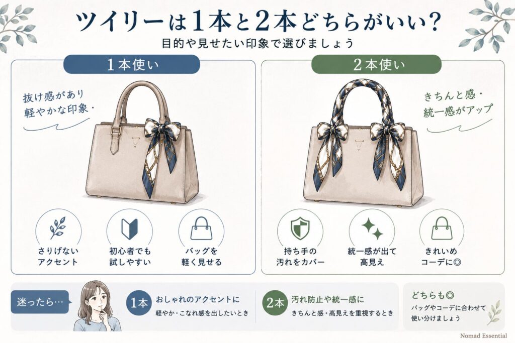 ツイリーは1本と2本どちらがいい