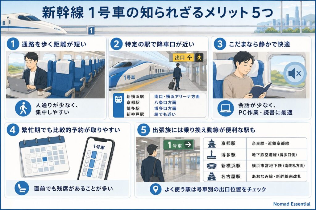 新幹線1号車の知られざるメリット5つ