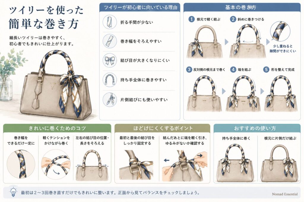 ツイリーを使った簡単な巻き方