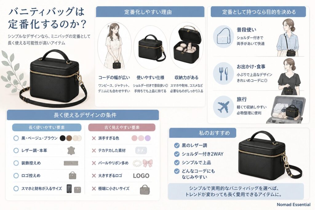 バニティバッグは定番化するのか