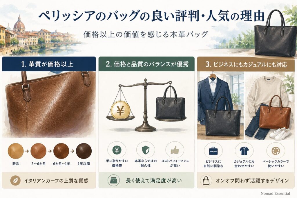 ペリッシアのバッグの良い評判・人気の理由