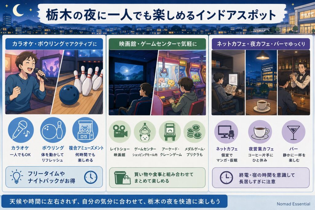 栃木の夜に一人でも楽しめるインドアスポット