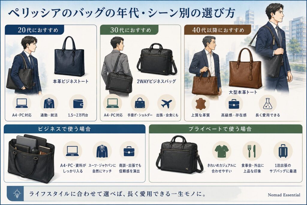 ペリッシアのバッグの年代・シーン別の選び方