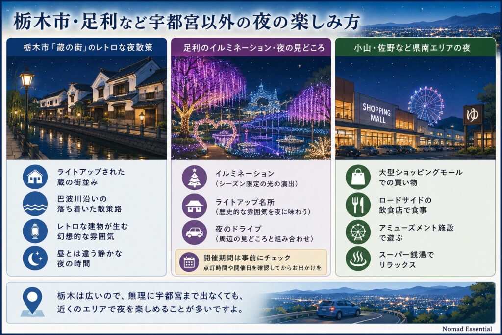 栃木市・足利など宇都宮以外の夜の楽しみ方
