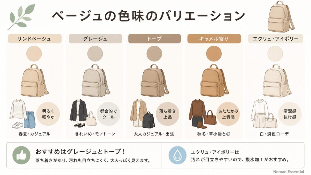 ベージュの色味のバリエーション