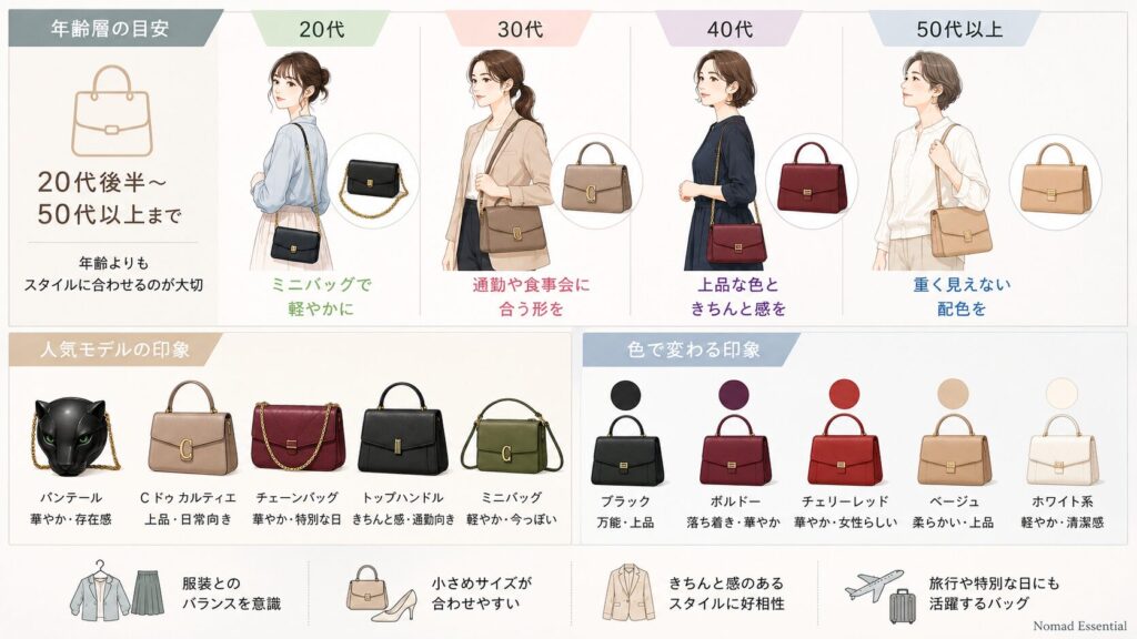 人気モデルの印象