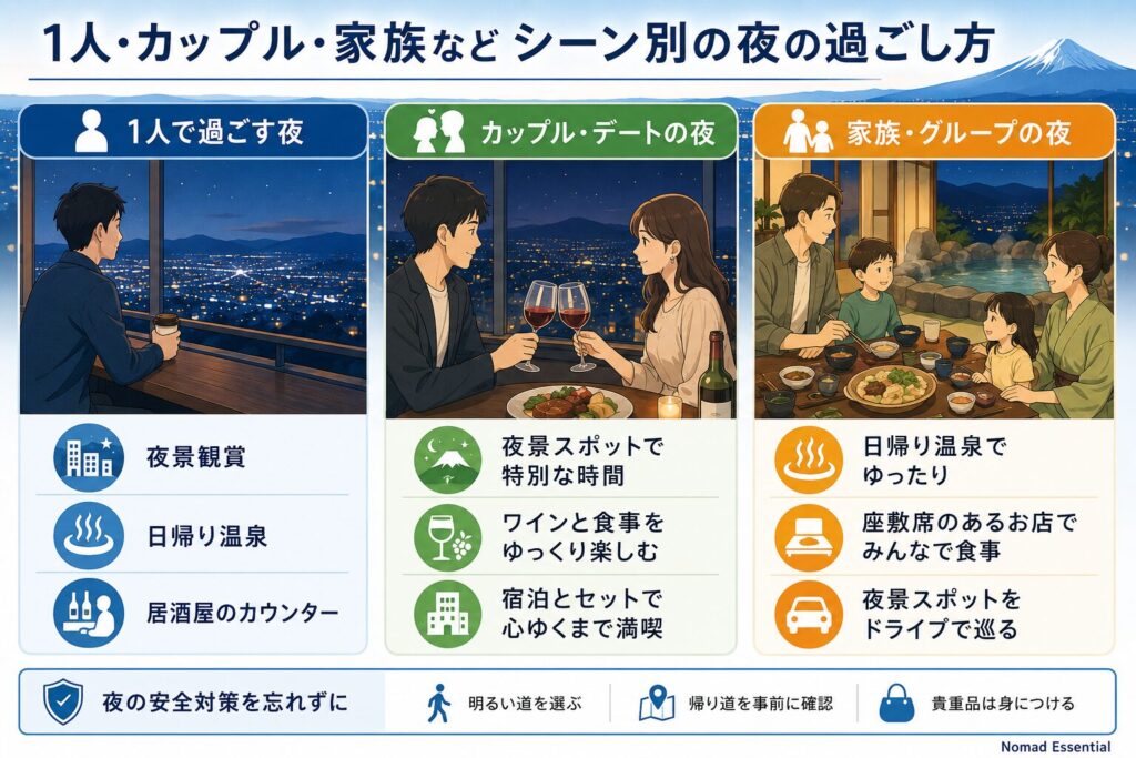 1人・カップル・家族などシーン別の夜の過ごし方