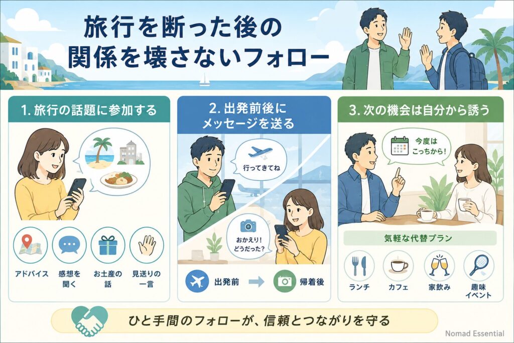旅行を断った後の関係を壊さないフォロー