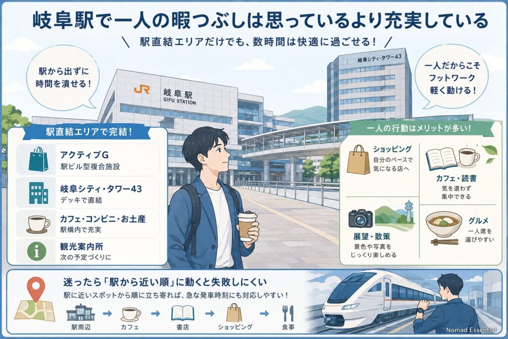 岐阜駅で一人の暇つぶしは思っているより充実している