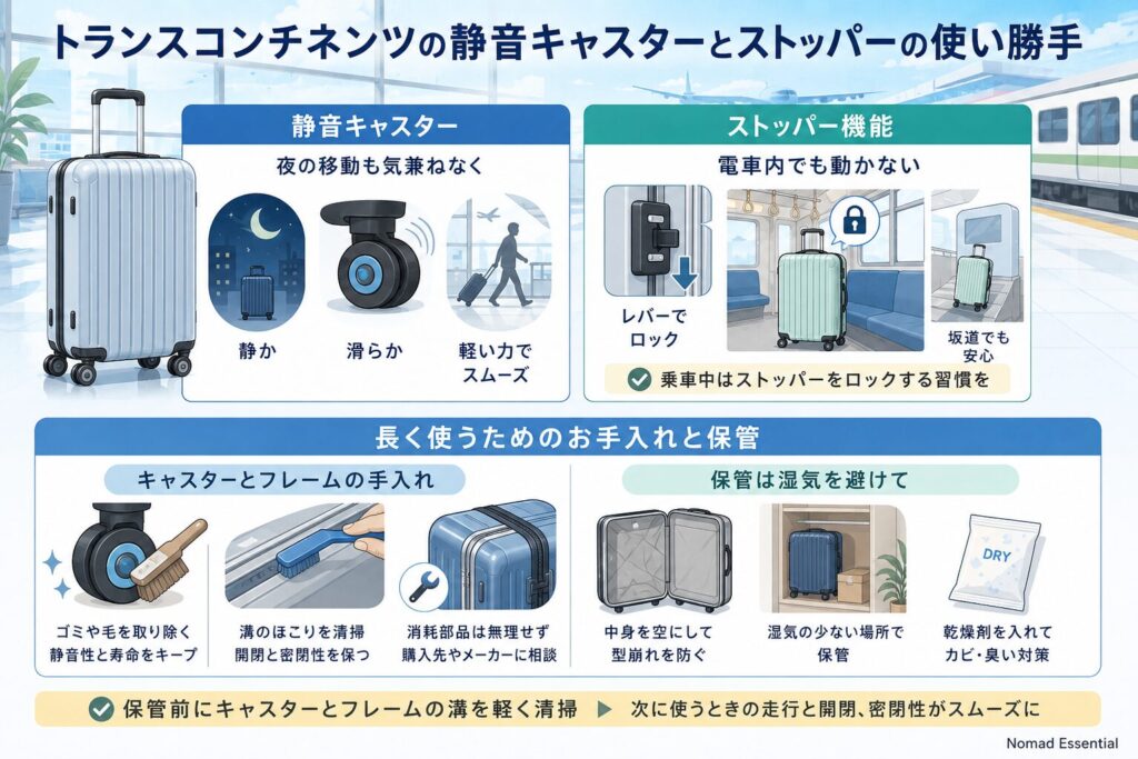 トランスコンチネンツの静音キャスターとストッパーの使い勝手