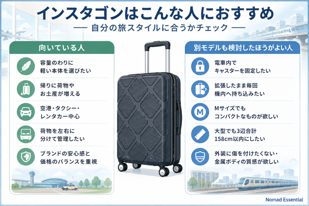 インスタゴンはこんな人におすすめ