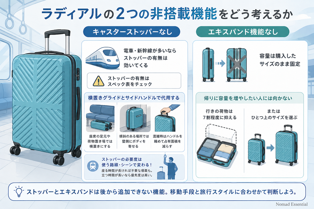 ★重要: ストッパーとエキスパンドが無い点をどう考えるか