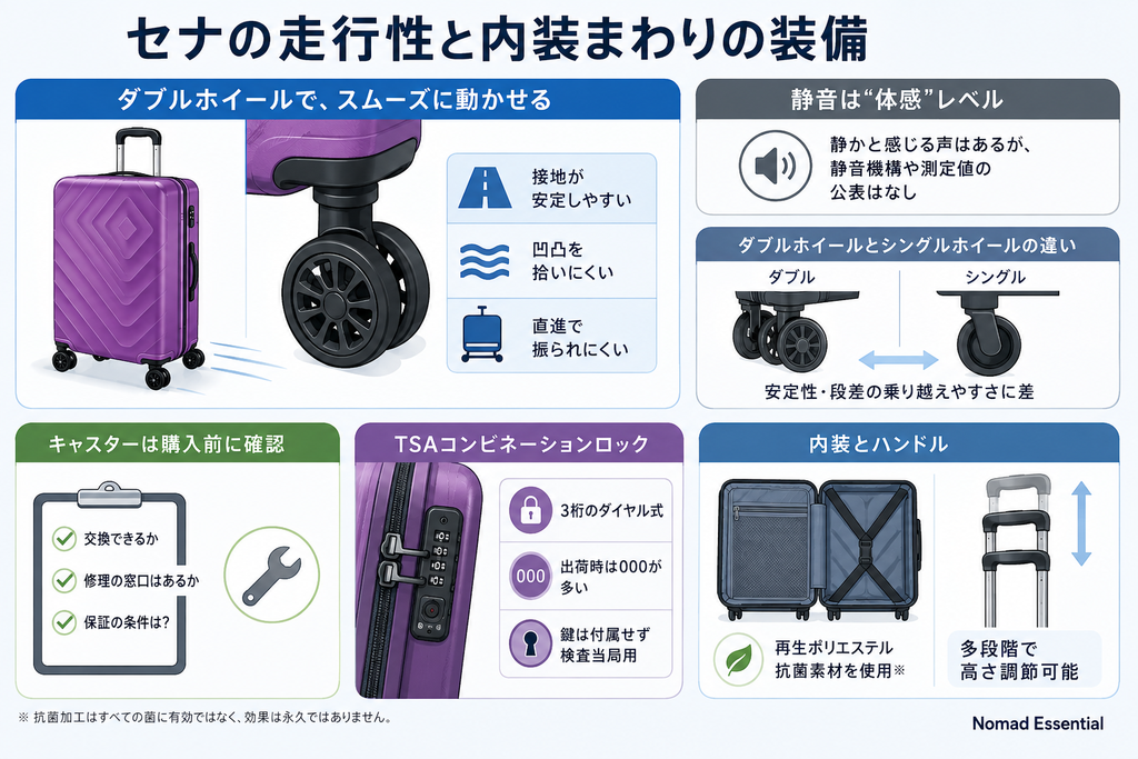 セナの走行性と内装まわりの装備