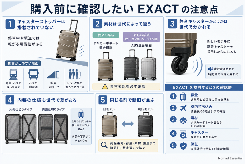 購入前に確認したいEXACTの注意点