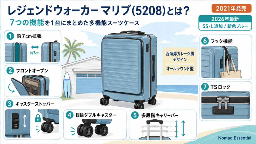 レジェンドウォーカー マリブ (5208) はどんなスーツケース?