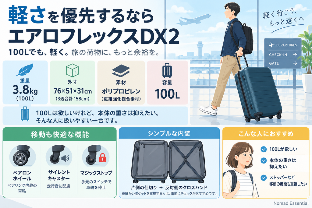 軽さを優先するならエアロフレックスDX2